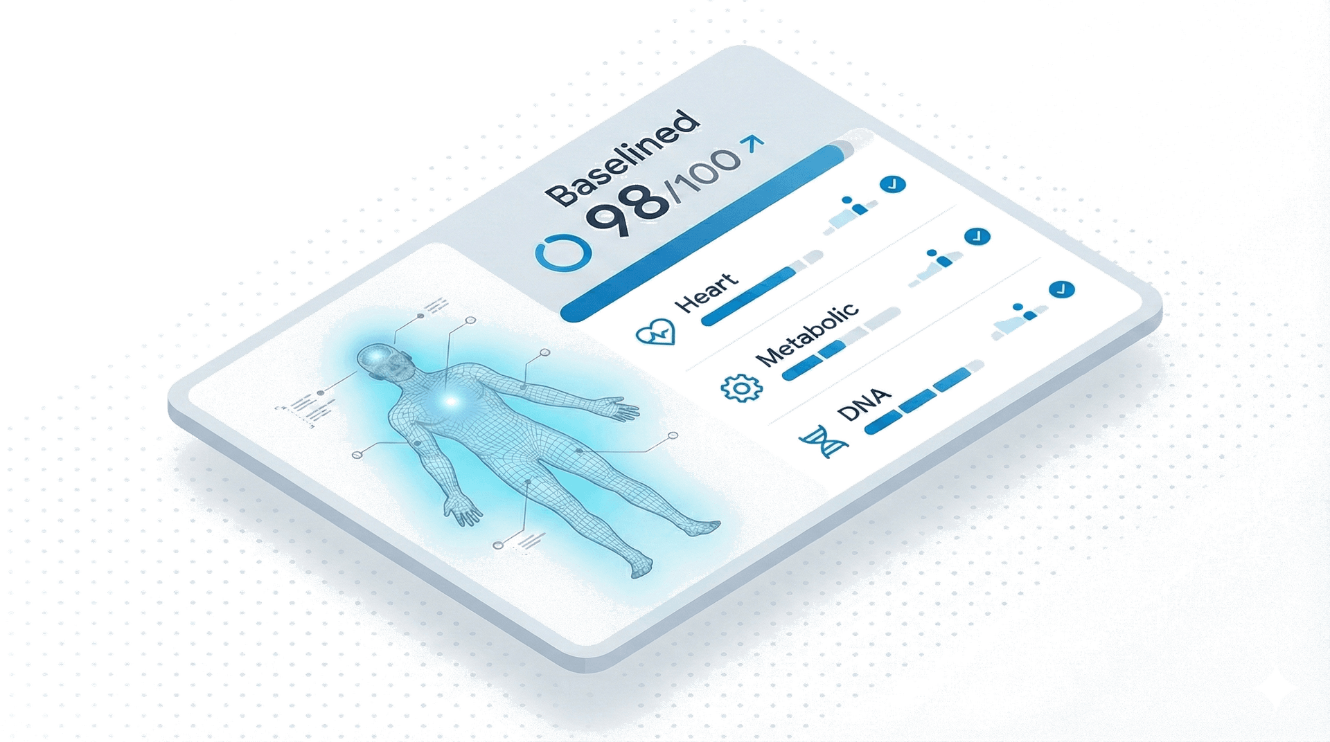 Baselined Health Dashboard Preview